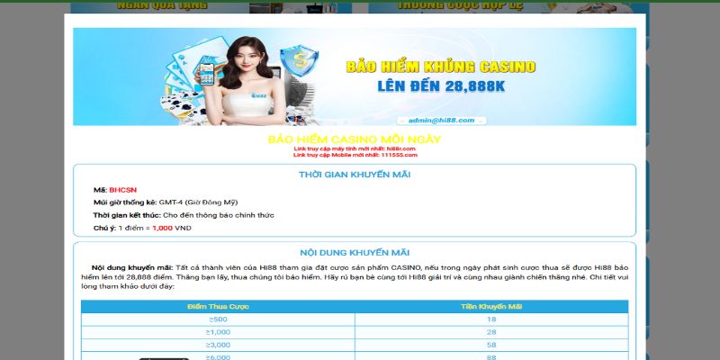 Ưu đãi hoàn vốn cược